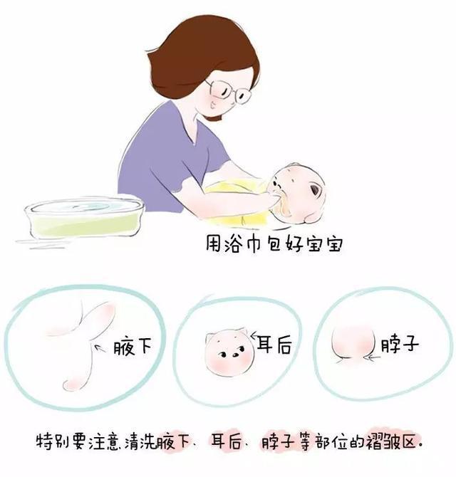 再脏也不能给宝宝洗澡的6种情况,这四个时间千万不要给宝宝洗澡