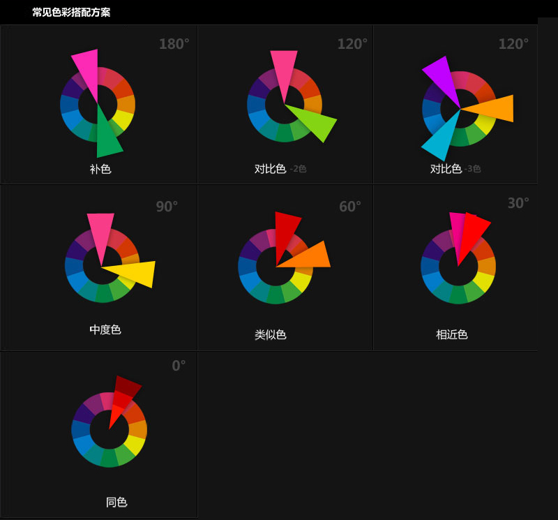 这些配色让设计秒变高级,学会高级配色技巧作品不再平庸