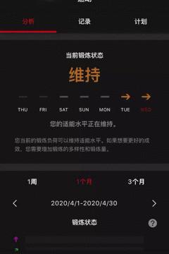 戴上它驾驭运动？心率时间一目了然，突破自己竟如此简单~