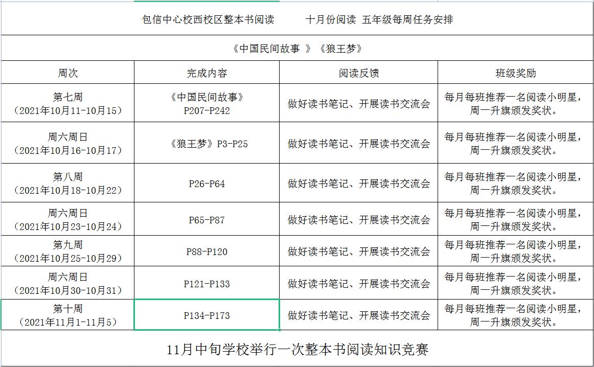 小学六年级整本书阅读活动方案,中国民间故事整本书阅读方案