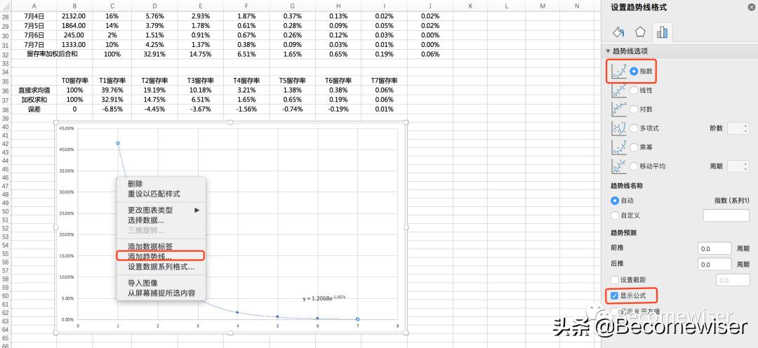 ltv预估计算公式,ltv最简单计算方法