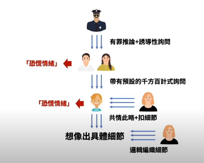 脑细胞植入术,大脑植入技术有什么用