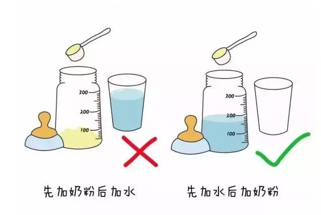 飞鹤奶粉冲的时候有泡沫怎么回事,奶粉喝完奶瓶好多泡沫是怎么回事
