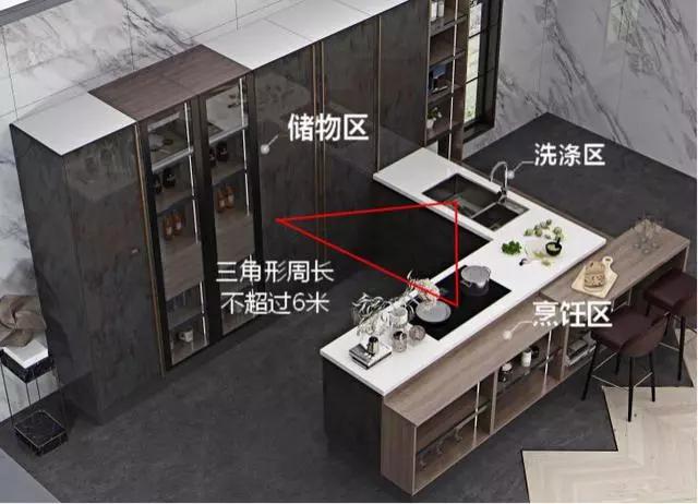 装修费钱又糟心？欧派整套厨房15800元全包了