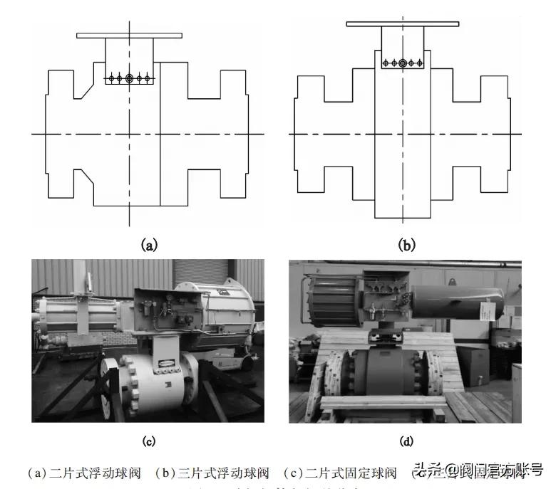 「阀门精选论文」高压球阀中法兰泄漏现象的分析与改进
