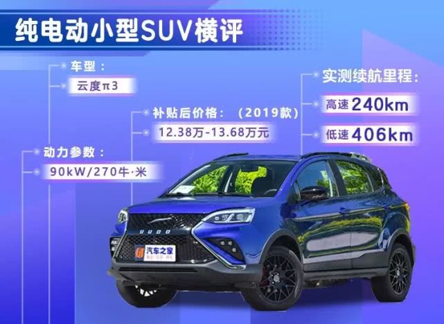 13万元预算买这款suv很靠谱,预算10万以内的suv跑长途家用代步