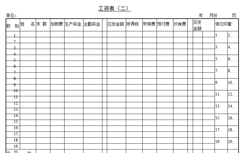 资深会计大佬整顿的财务报表模板,会计干货一看就会
