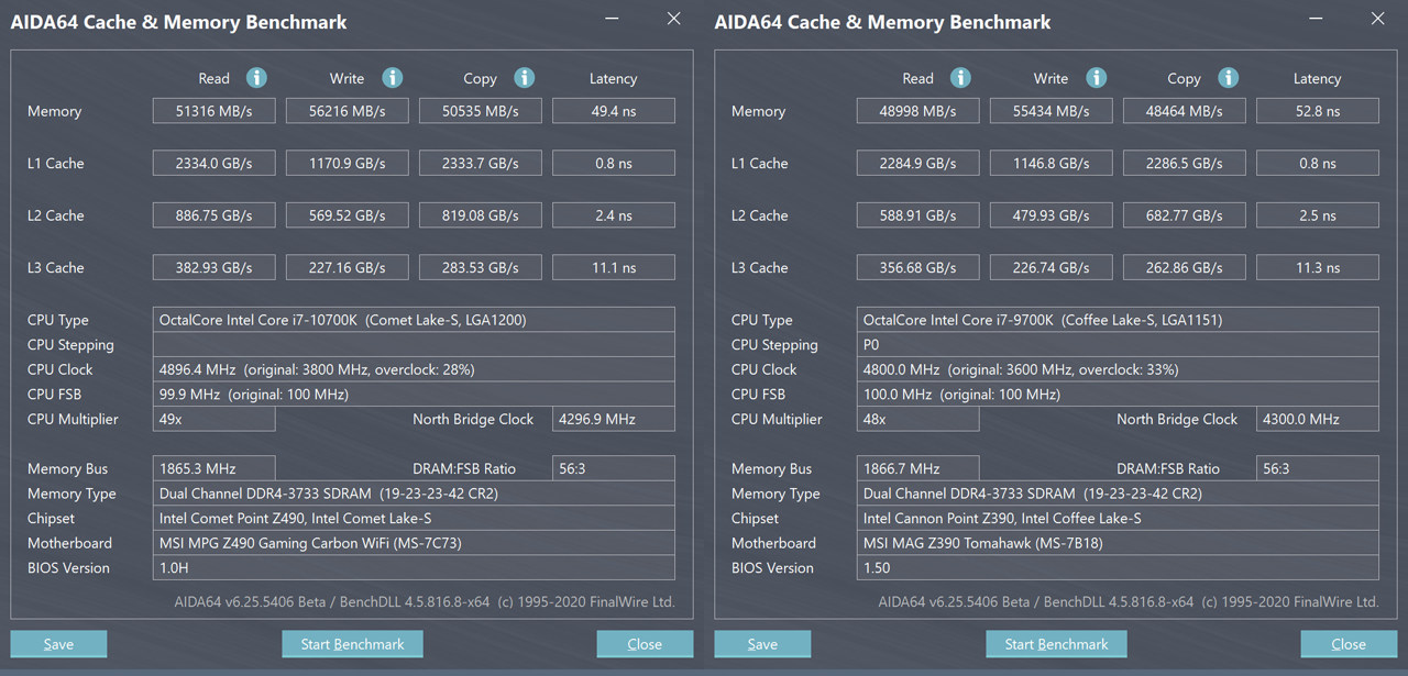 私房钱告急，618用10700K+RTX2080Ti打造了一台2万元的电脑
