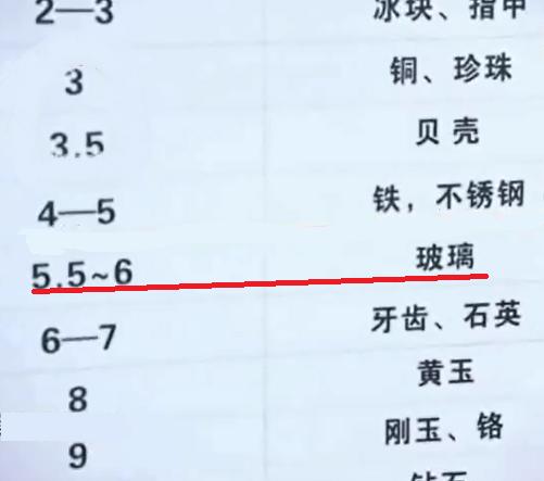 手机镀膜真的能提高屏幕防摔吗,纳米手机镀膜伤手机屏吗