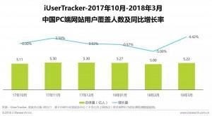 竞价推广如何优化移动端,贵阳竞价推广代运营公司哪家靠谱
