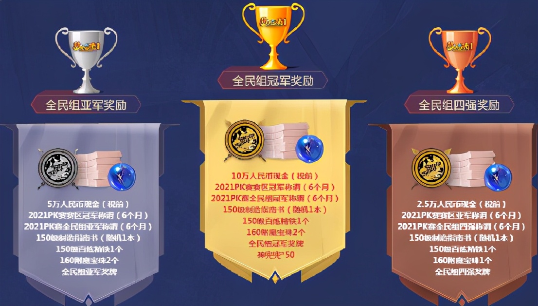 梦幻西游2023年群雄逐鹿决赛视频,梦幻西游2022群雄逐鹿第三季决赛