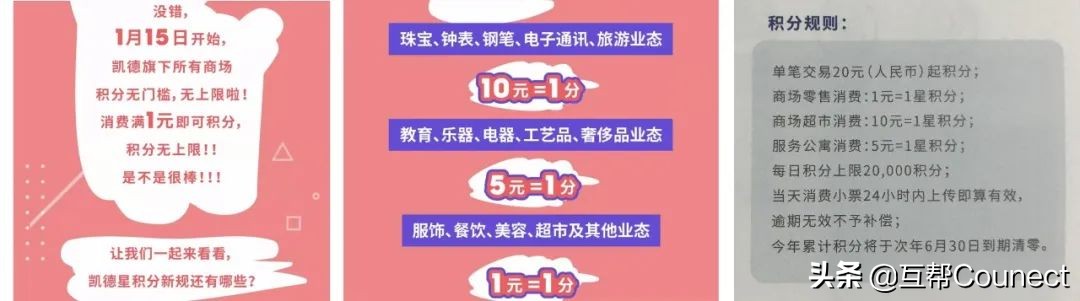 积分当钱花，凯德Mall，华润万象Mall，K11，谁的积分更值钱？