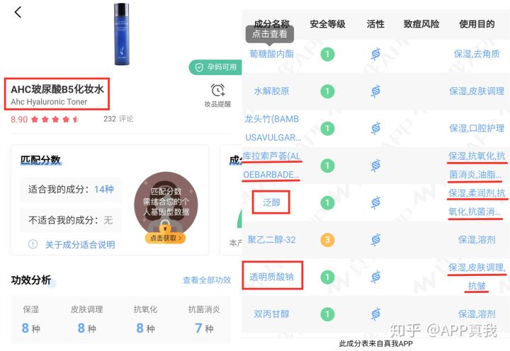 跟风购买的护肤品怎么样,跟风买过哪些坑人化妆品