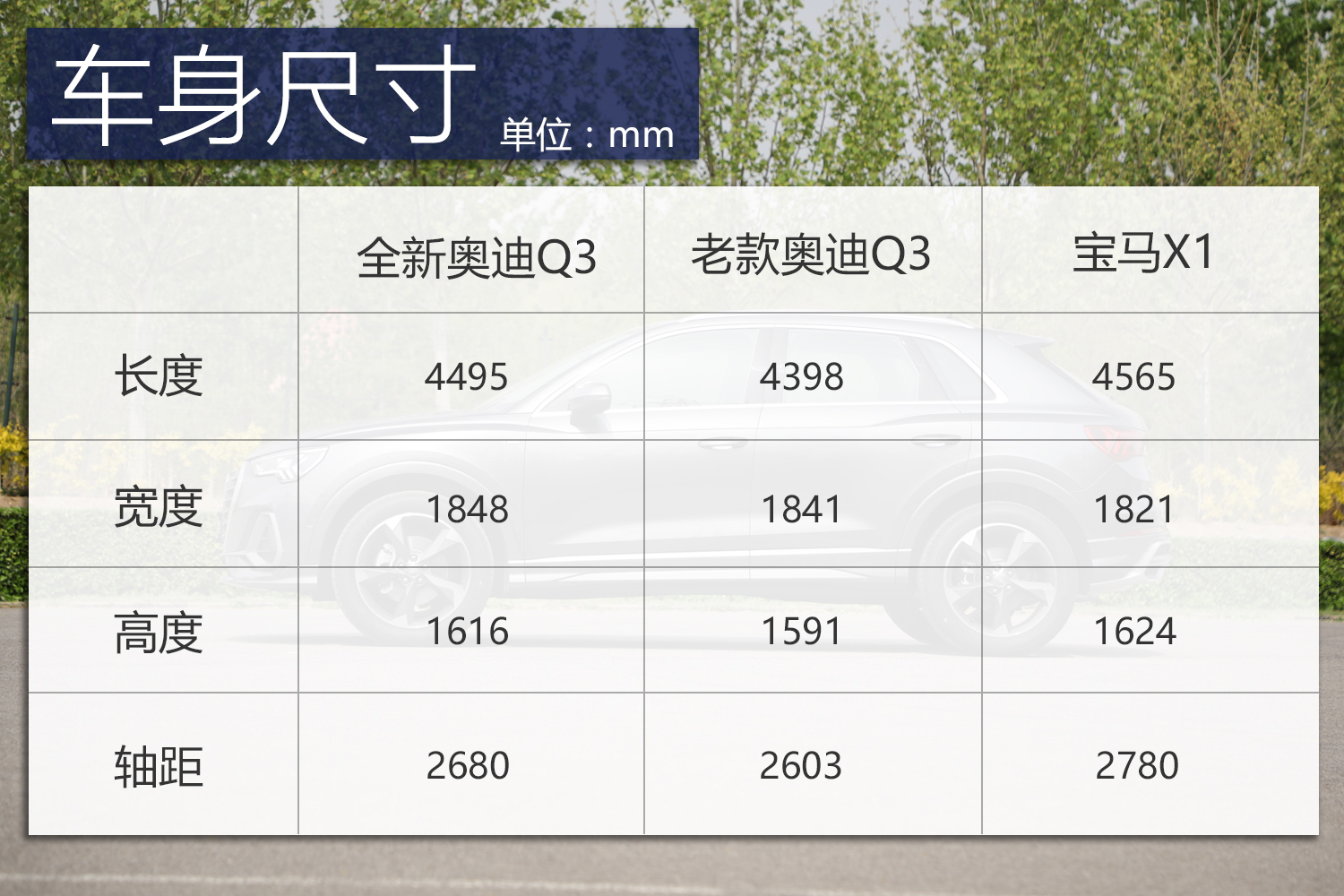 加速制动测试,加速性能表现不错