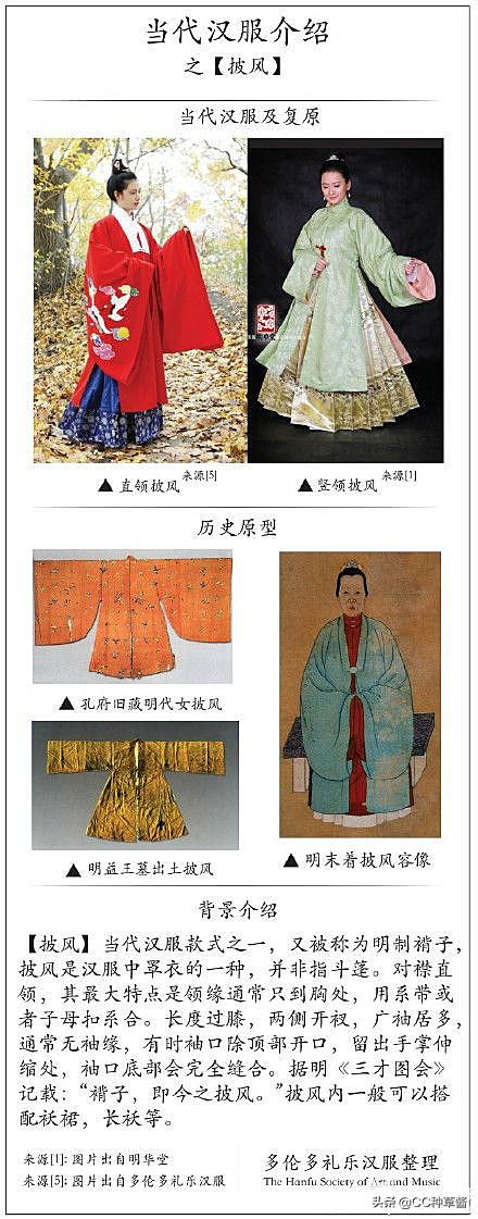 盘点各个年代的汉服,最正宗的汉服是什么样子的