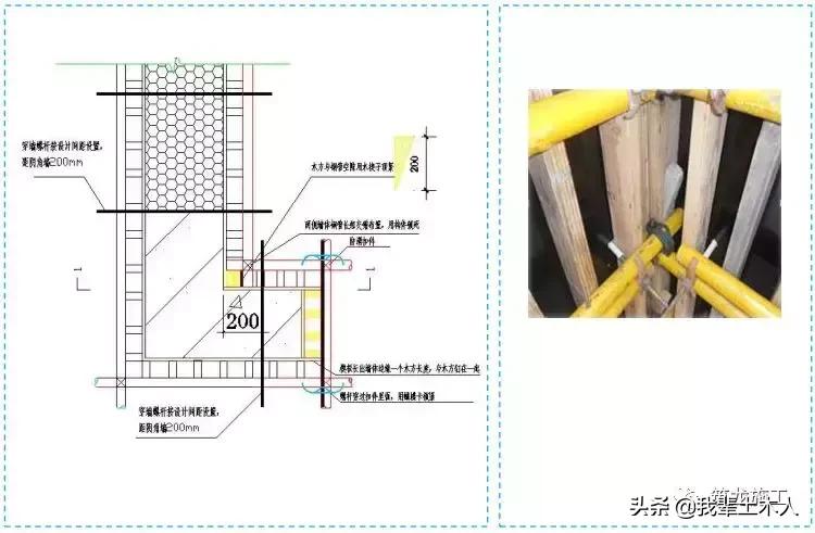 中建五局质量标准化图册,中建八局施工质量标准化图册土建