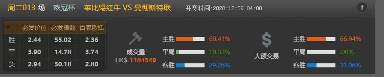 今日竟彩推荐，依旧稳如老狗，今日继续