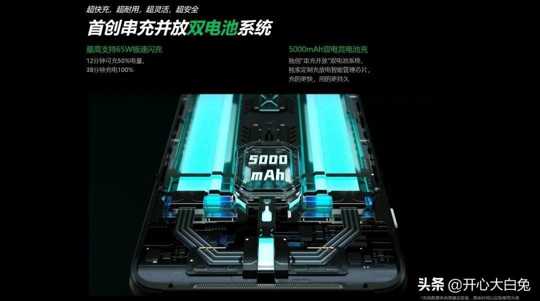 120w快充是不是更容易爆炸,手机快充可以达到250w吗