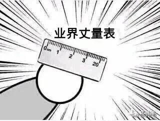 怪蜀黍外貌却能开口配出萝莉音？这位抖音上的声优让我跪了