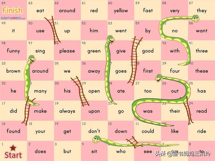 华人妈妈英国亲历：如何让孩子上学一年实现独立阅读写作？附书单