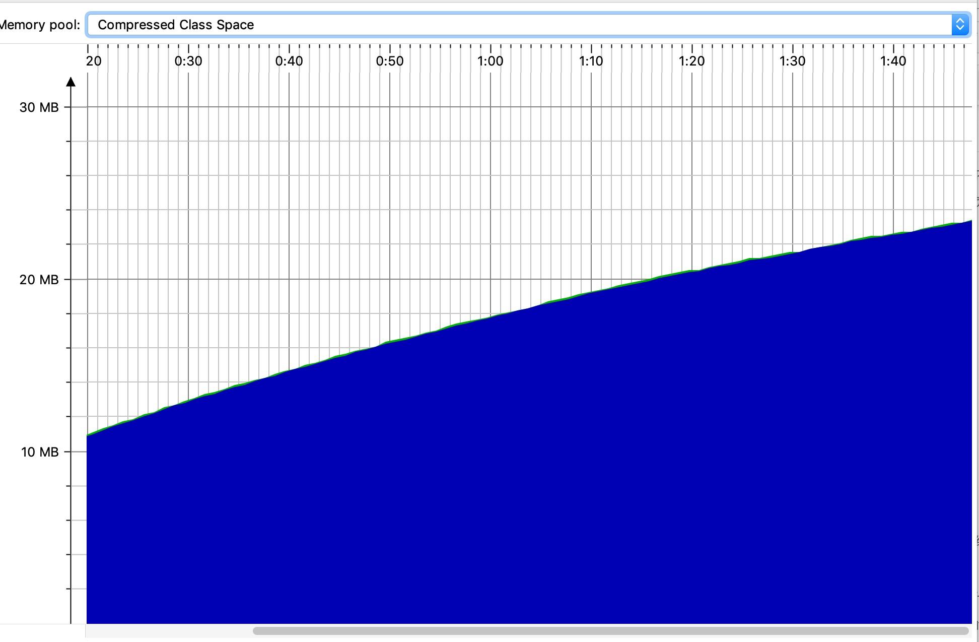 从下往上看是什么角度,从下往上看图片