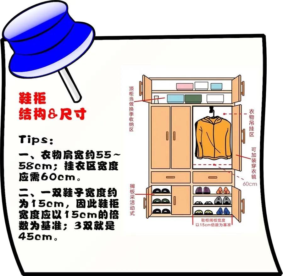 抽屉式收纳柜什么尺寸好用,满墙收纳柜最佳尺寸