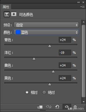 ps创意合成冷色风格的魔法师教程,纯ps做暗黑系手绘效果教程