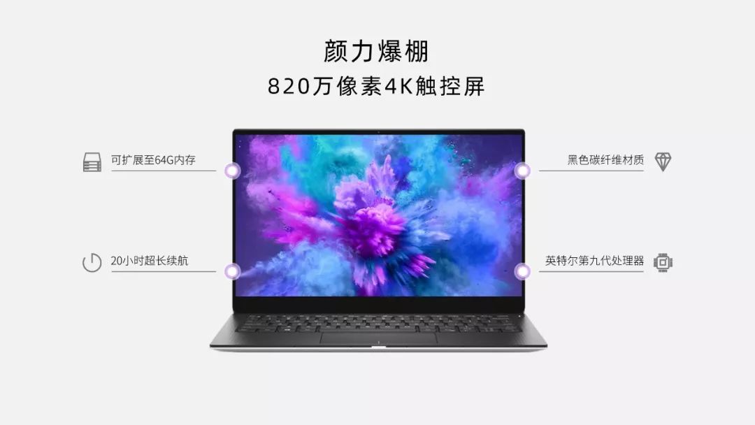 把一个ppt背景换成另一个ppt背景,ppt的每一页的背景模板都一样