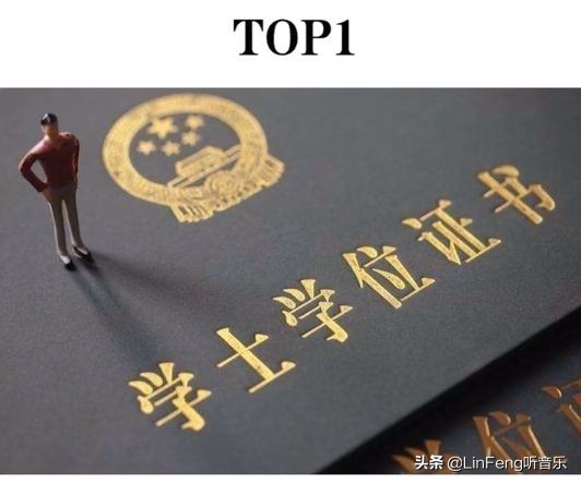 大学生最值得考的十大证书,大学生必考的五大证书