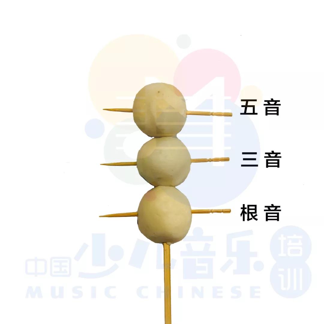 谁这么有才把乐理变成了顺口溜,乐理力度标记的顺口溜