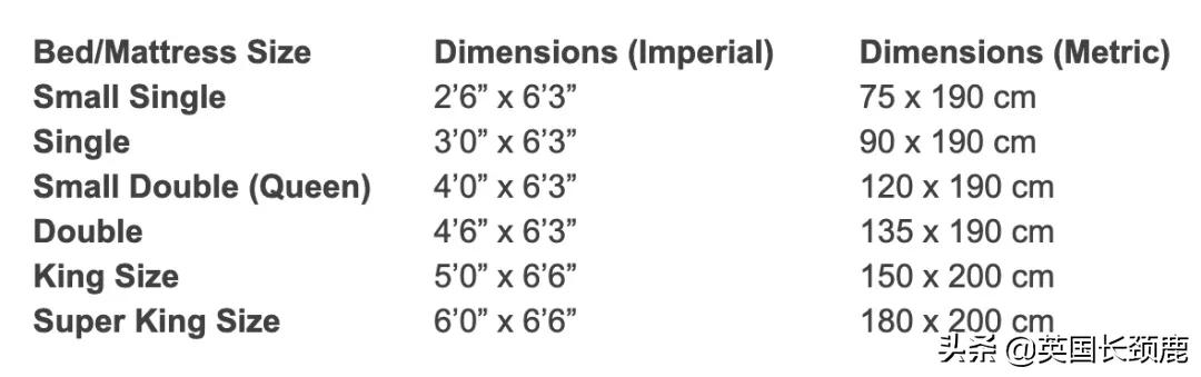 开学必备生活用品清单,英国开学必备知识