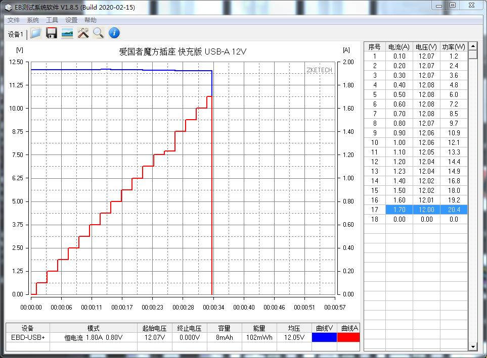 aigo爱国者魔方插座,aigo爱国者充电宝22.5