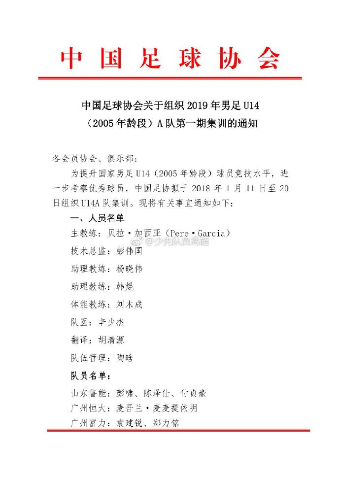 2019u14足球国家集训队名单,u14国少最新集训名单女足