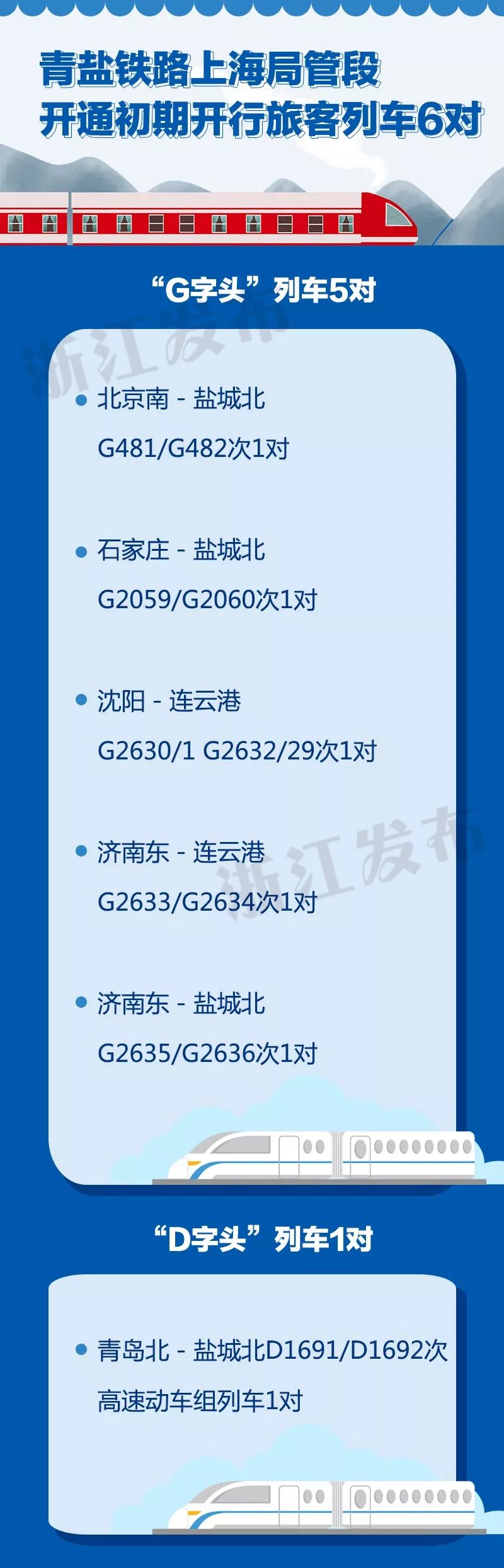 关于杭黄铁路开通时间,杭黄铁路最新视频