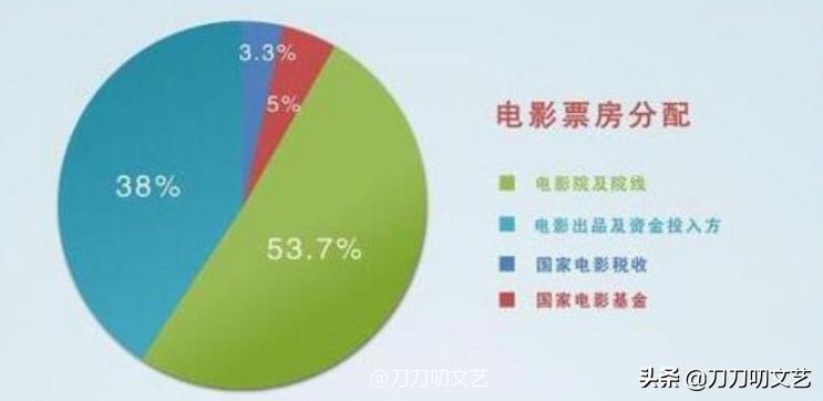 鍝悞鍚翠含,鍚翠含鍝悞