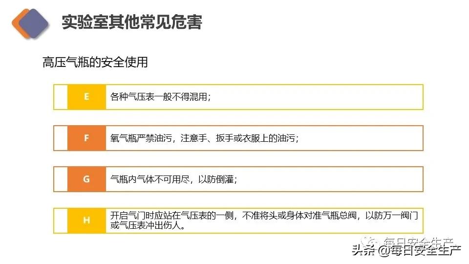 生物安全实验室建设规范,新国标安全标志