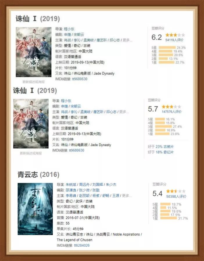 前有《青云志》，后有《诛仙》，书粉迷的心又一次被伤害了