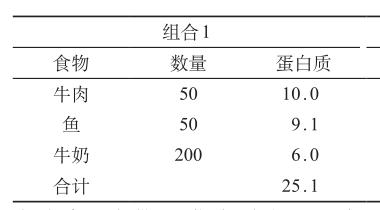孕期高血压水肿是怎么回事,妊娠期高血压水肿蛋白尿是什么病
