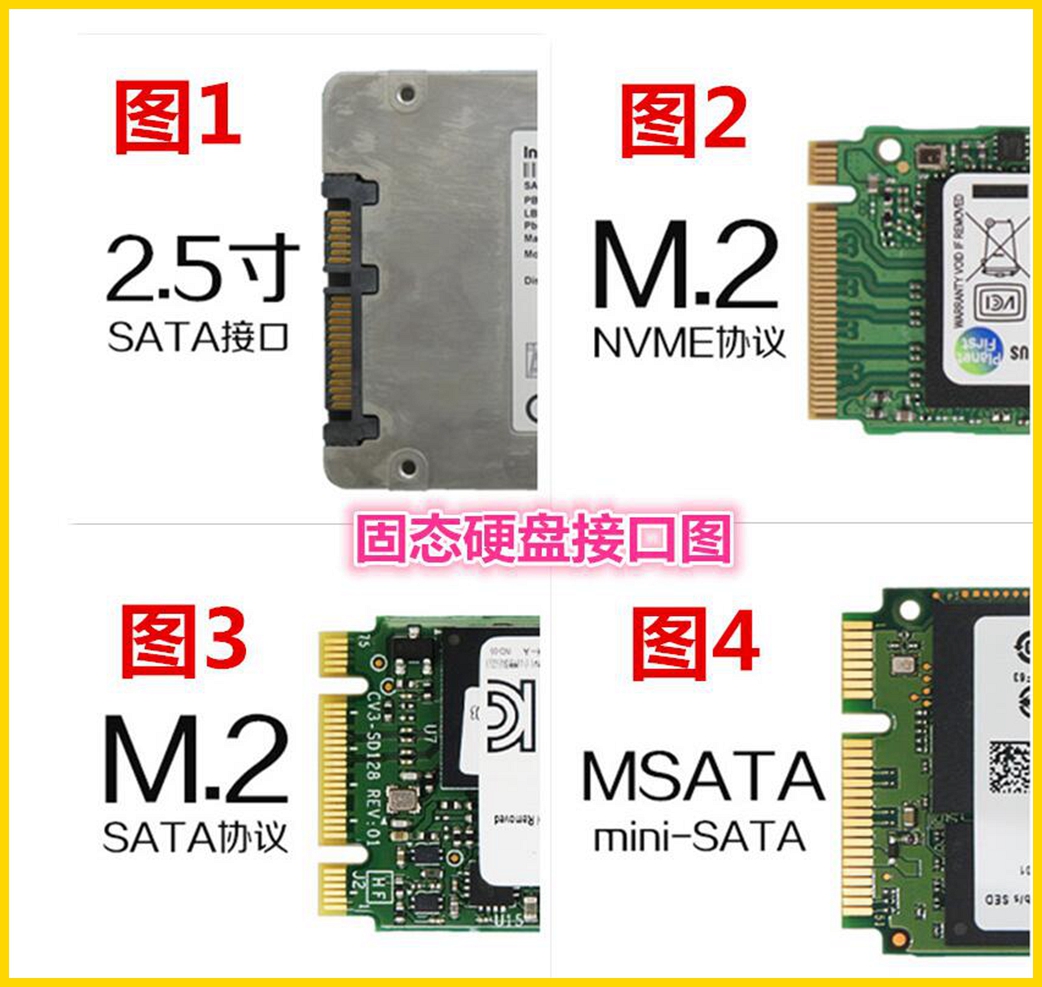 固态硬盘要注意这两点,固态硬盘要避开的五个坑