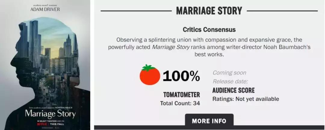 十佳电影推荐国产,年度排行top10电影