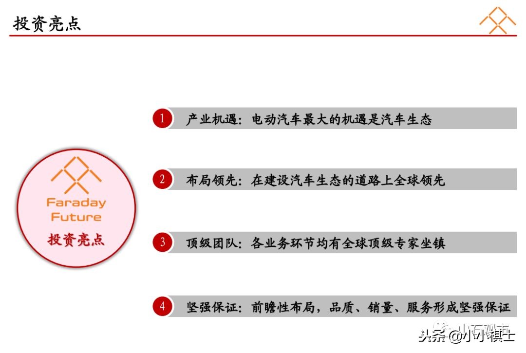 贾跃亭宣布公司启动2020年ipo规划,乐视贾跃亭关于融资说过的话