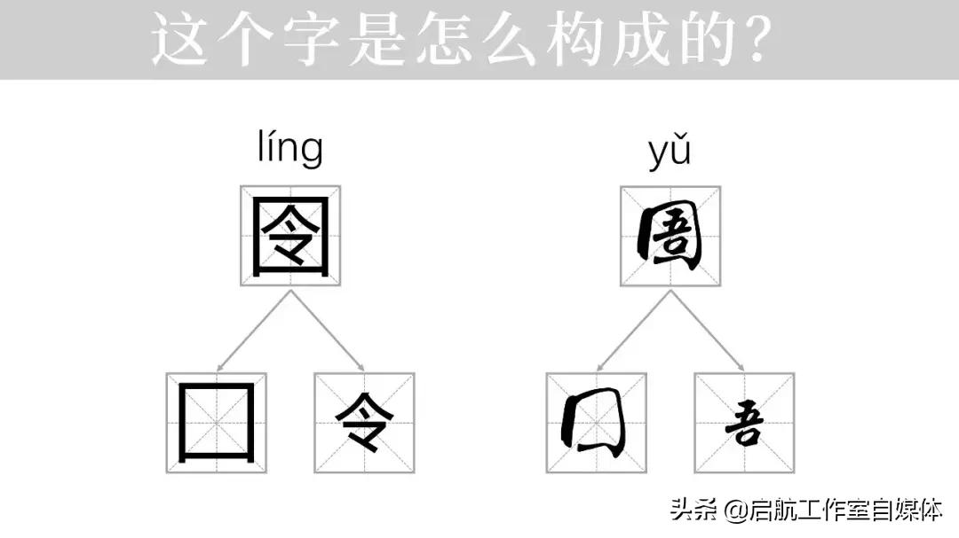 解决PPT字体缺失这个问题，这个技巧你一定要掌握