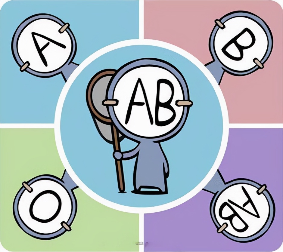 a型血b型血ab型o型性格都什么样,a型b型ab型o型哪种血型智商高