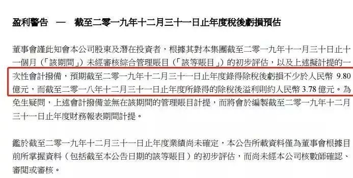 巨亏9亿的股票,巨亏近40%百亿私募再现冠军魔咒