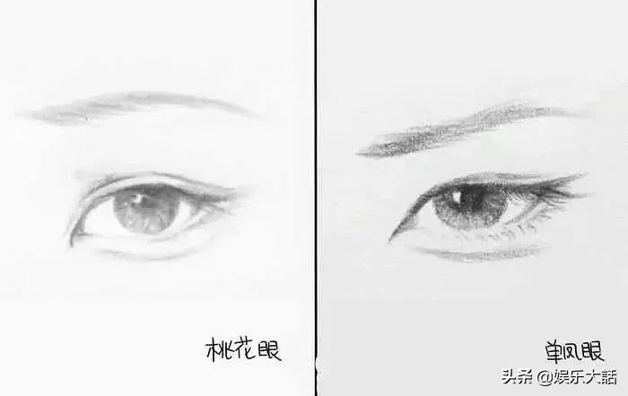 盘点9位“桃花眼”男演员,几位最好看的桃花眼男星