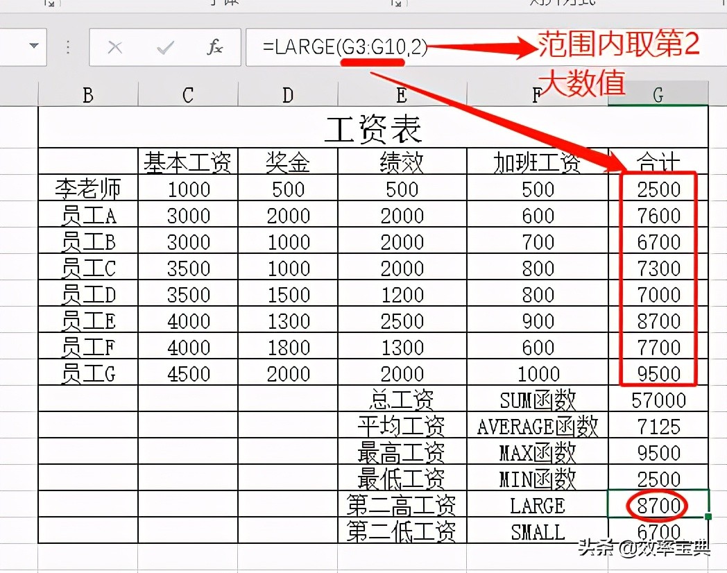 excel函数公式if函数入门到精通,excel函数入门基础知识图片
