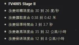 坦克世界国服1.9更新时间,坦克世界下一版本更新最新消息
