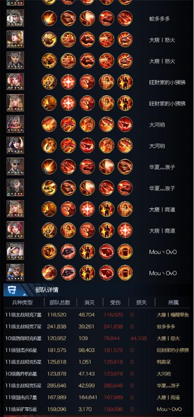 红警ol巅峰联赛159vs107,战网红警ol