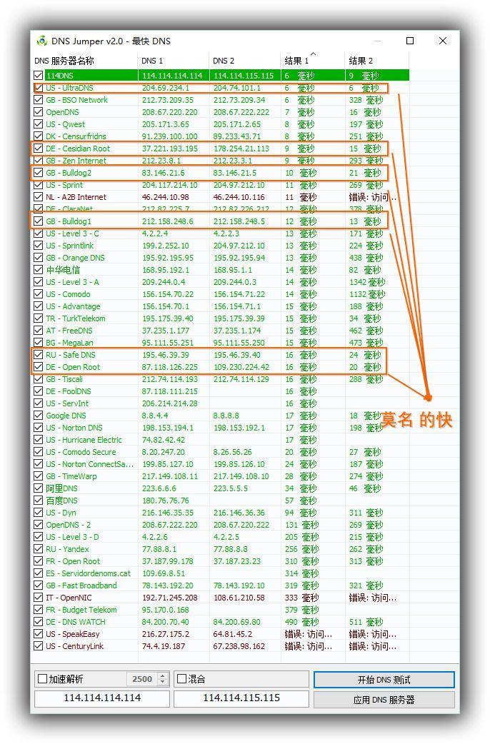 中文域名解读,域名知识入门