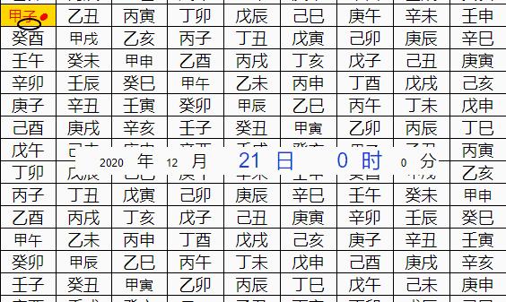 dj1从8*9*5=360看，奇门遁甲如何管理360天